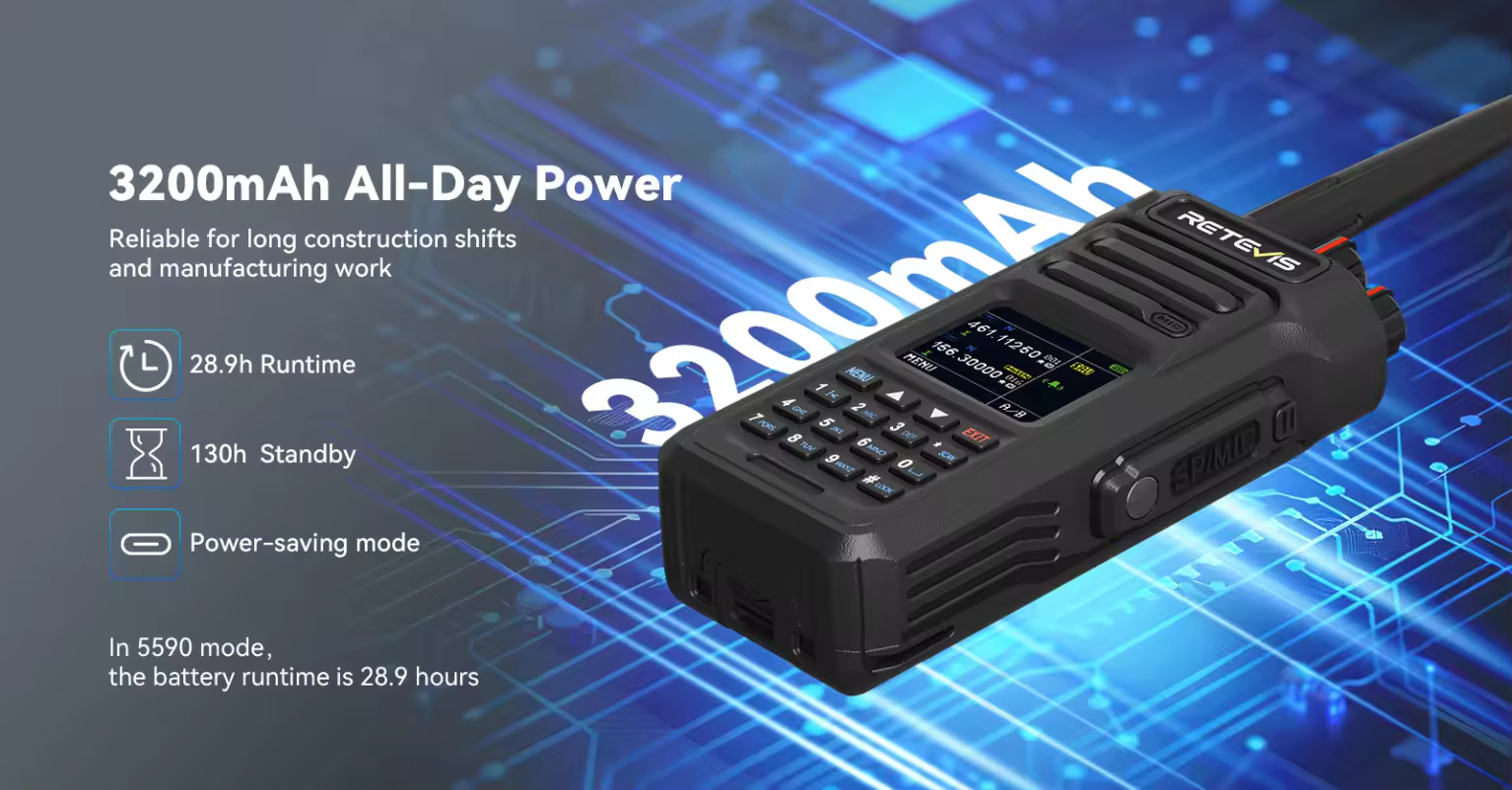 RT29S long standby radio with 3200mAh battery for up to 25 hours of use