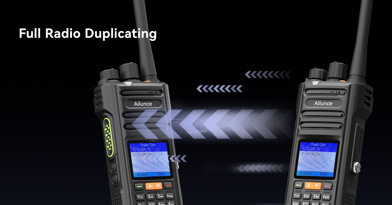 HA2 Radio Duplication for Quick Deployment