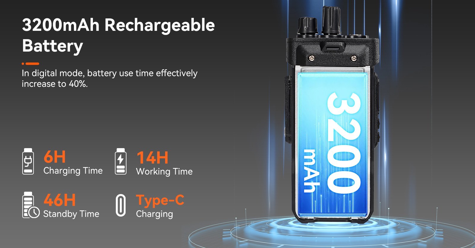 RT29D 3200mAh battery powered two way radio for long shifts and extended communication