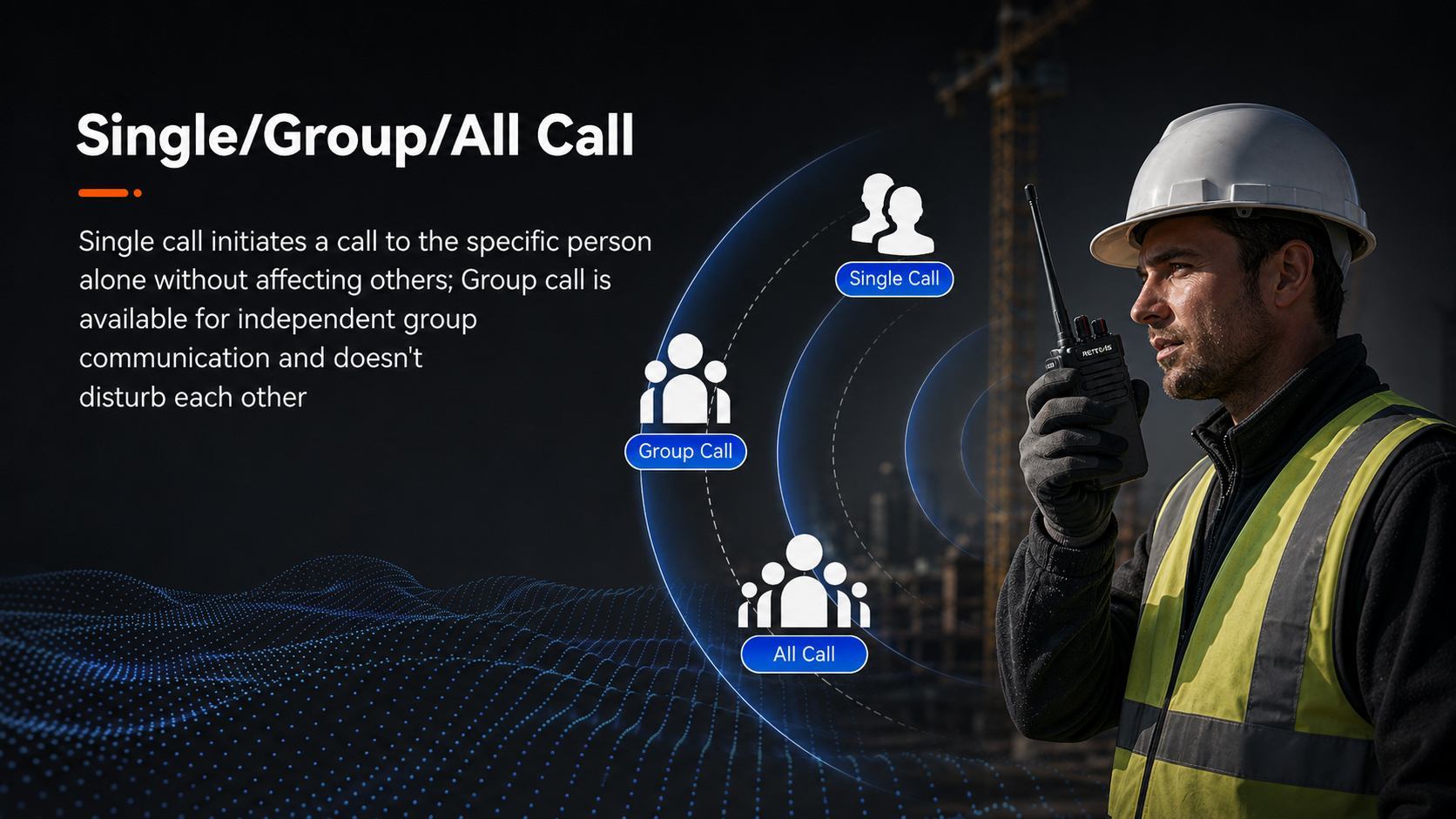 RT29D DMR radio supporting private call group call and all call communication modes