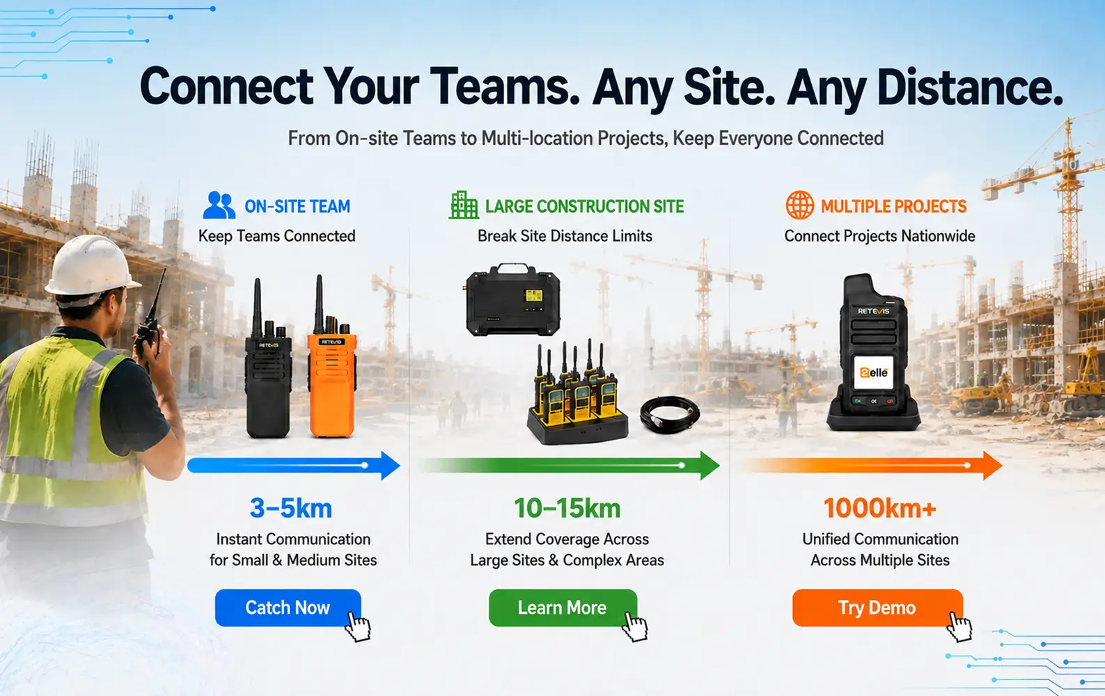Construction multi-distance communication