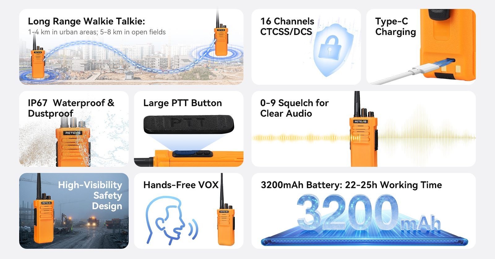 Retevis RT29 long range walkie talkie with IP67, USB-C charging, 16 channels and 3200mAh battery