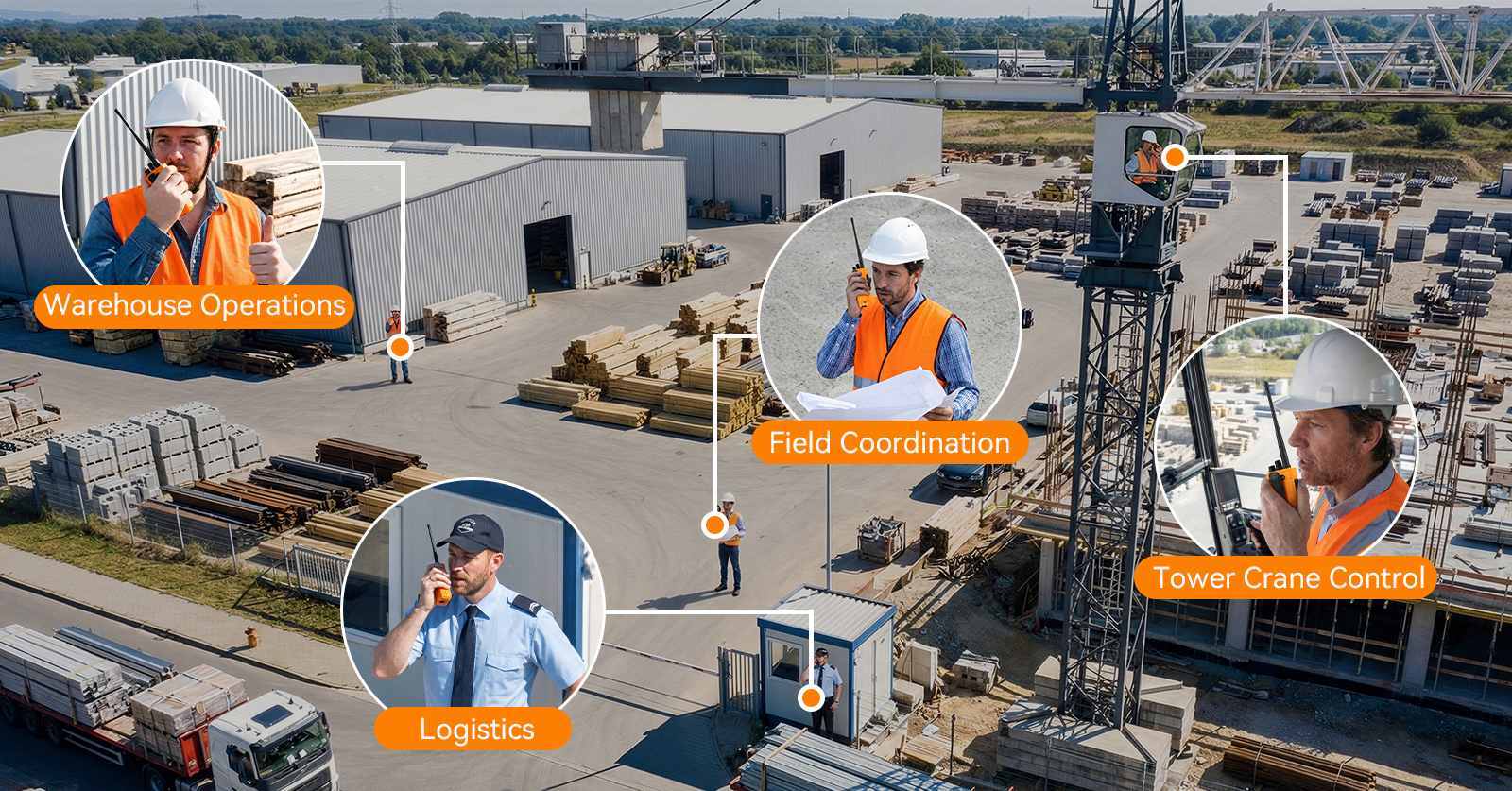 Retevis RT29 walkie talkie for warehouse operations, logistics, field coordination and crane control