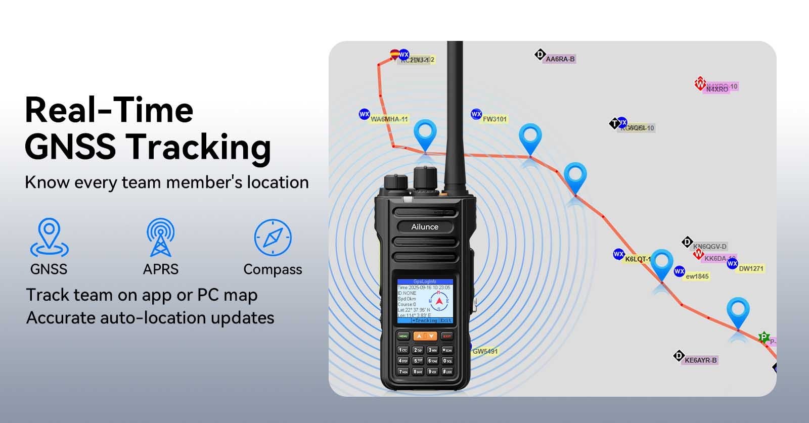 Real-Time GNSS Tracking of the HA2 Handheld Radio