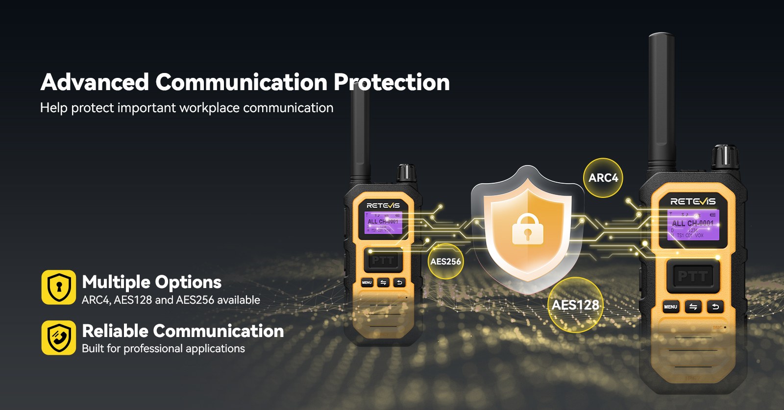Retevis RB48D DMR radio with AES256 encryption for secure confidential work communication