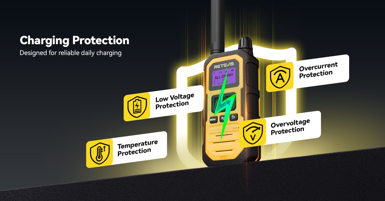 Retevis RB48D USB Type-C charging DMR radio with multi-layer charging protection system