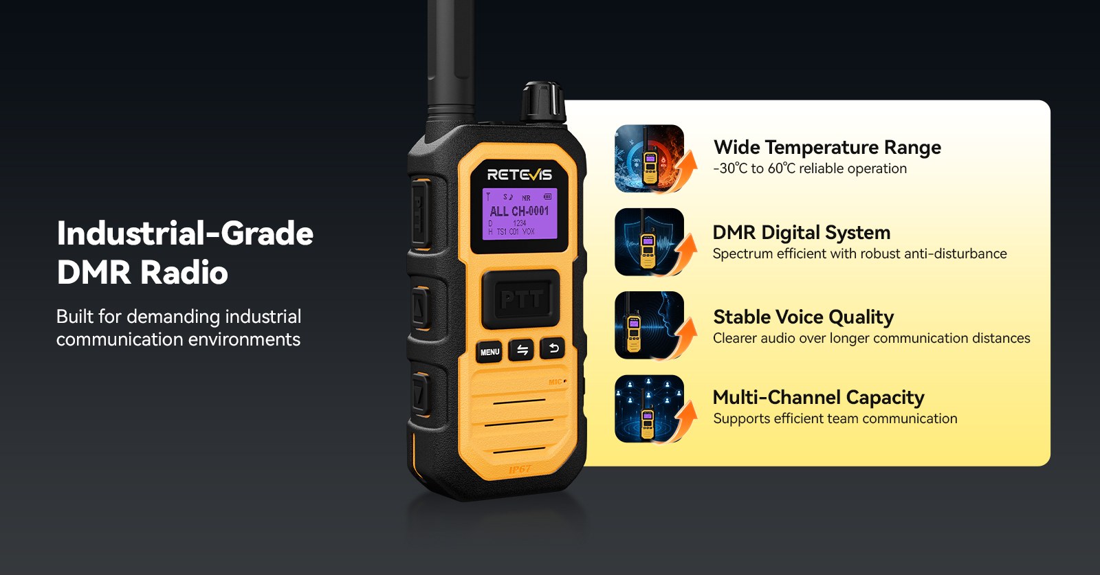 Retevis RB48D industrial DMR walkie talkie with AI noise reduction in a waterproof IP67 housing