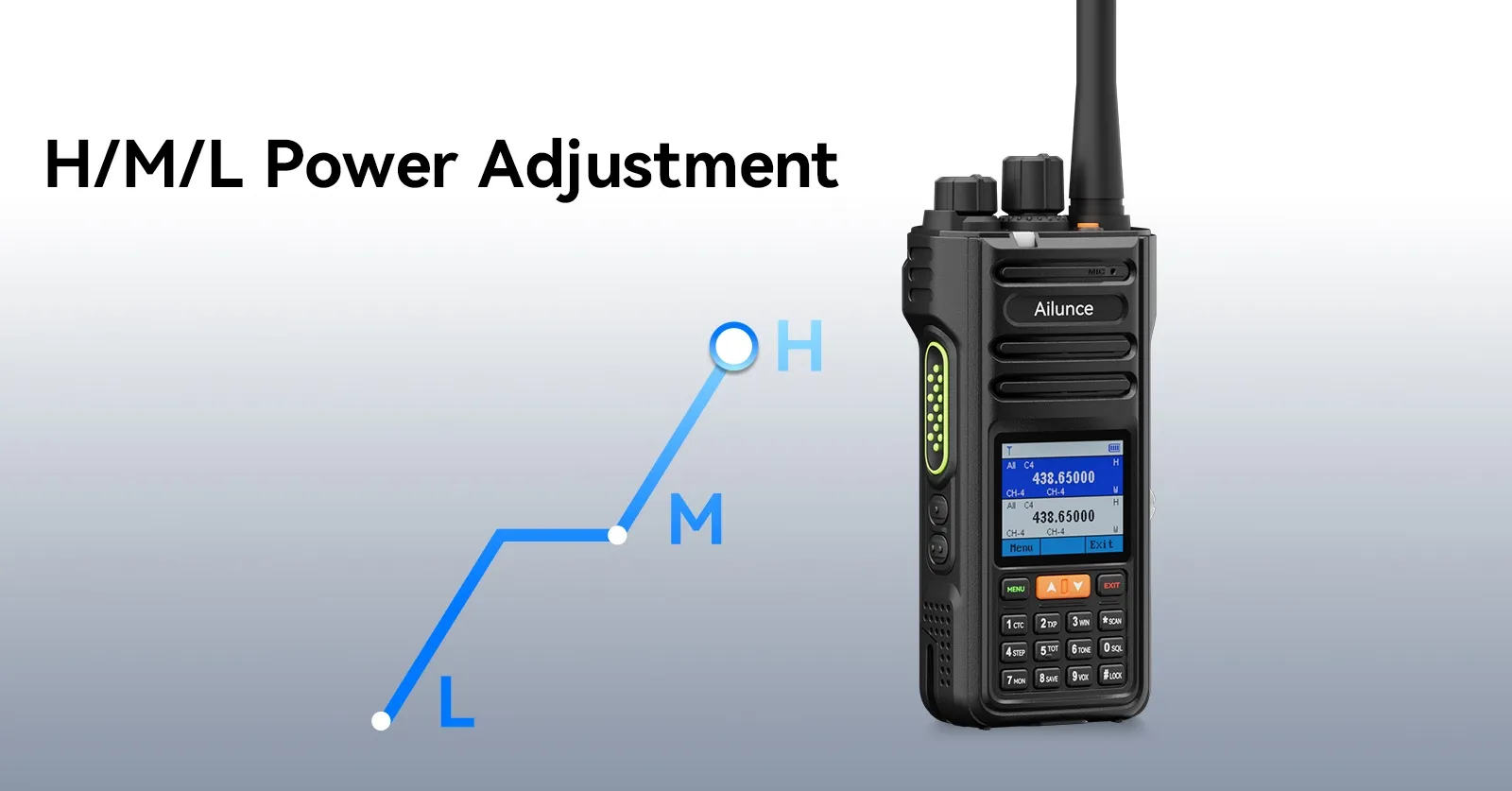 Ailunce HA2 Bluetooth APP Programming Ham Radio OutPower Adjustment