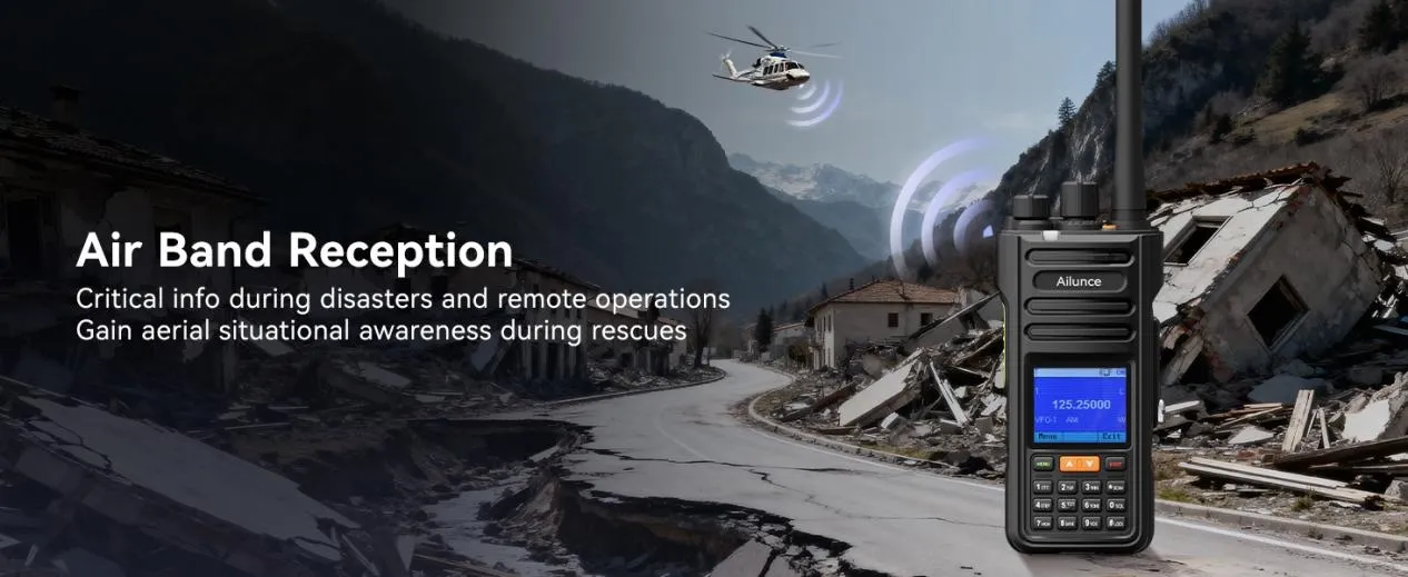 Retevis Ailunce HA2 with professional airband reception