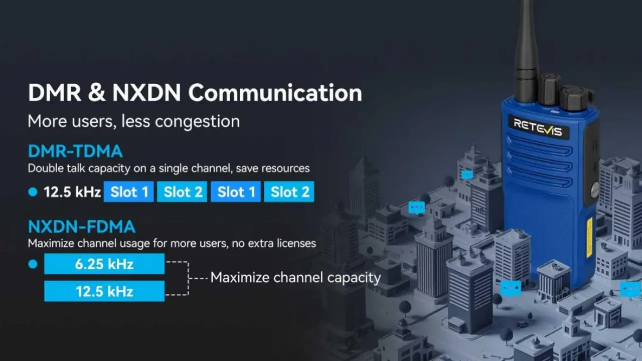 E1 Explosion-Proof Walkie Talkie with DMR and NXDN Tech