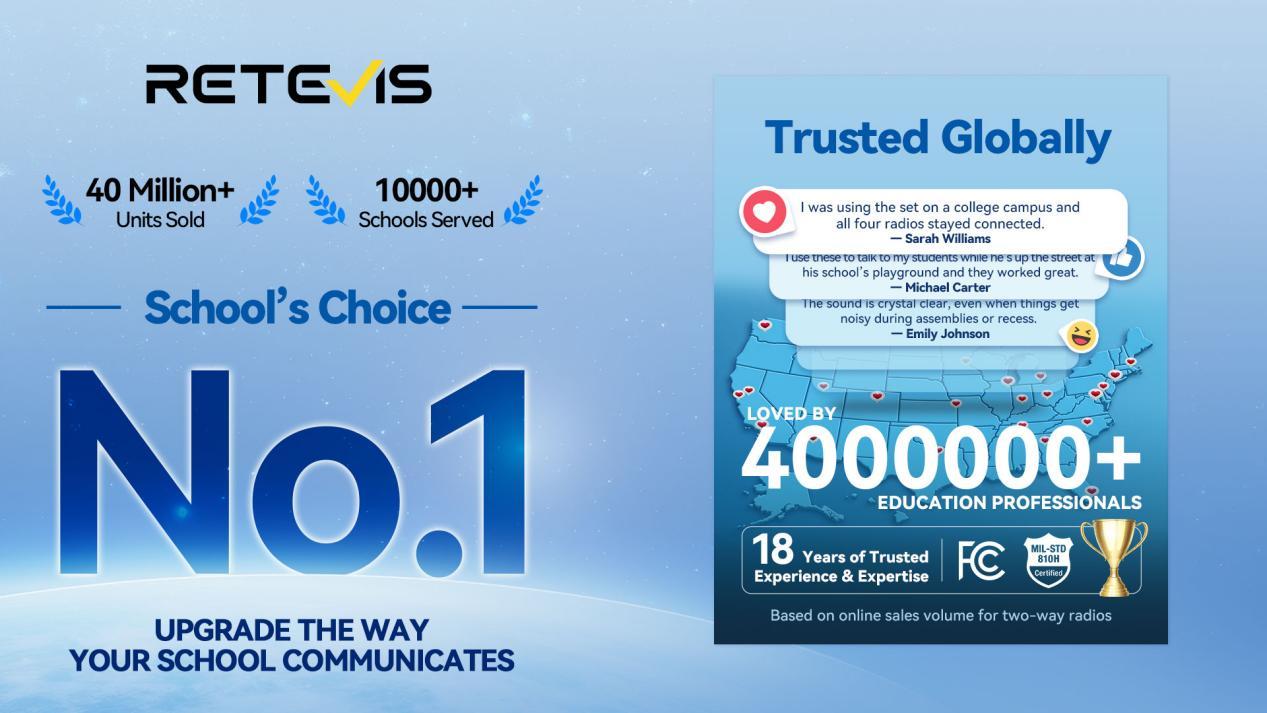 Retevis customer review highlights why choose Retevis for business radio and its trusted global reputation.