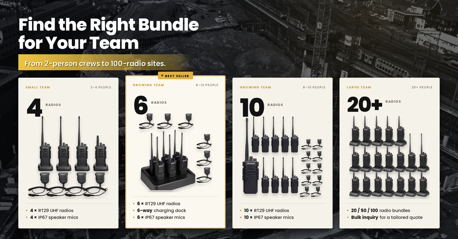 Retevis RT29 Bundle