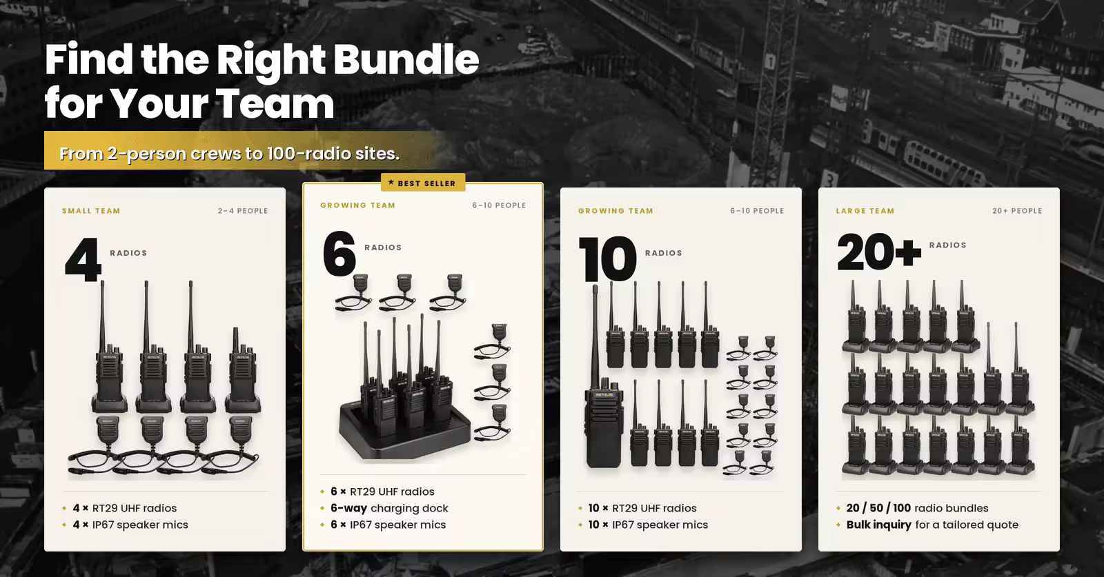 Retevis RT29 Bundle