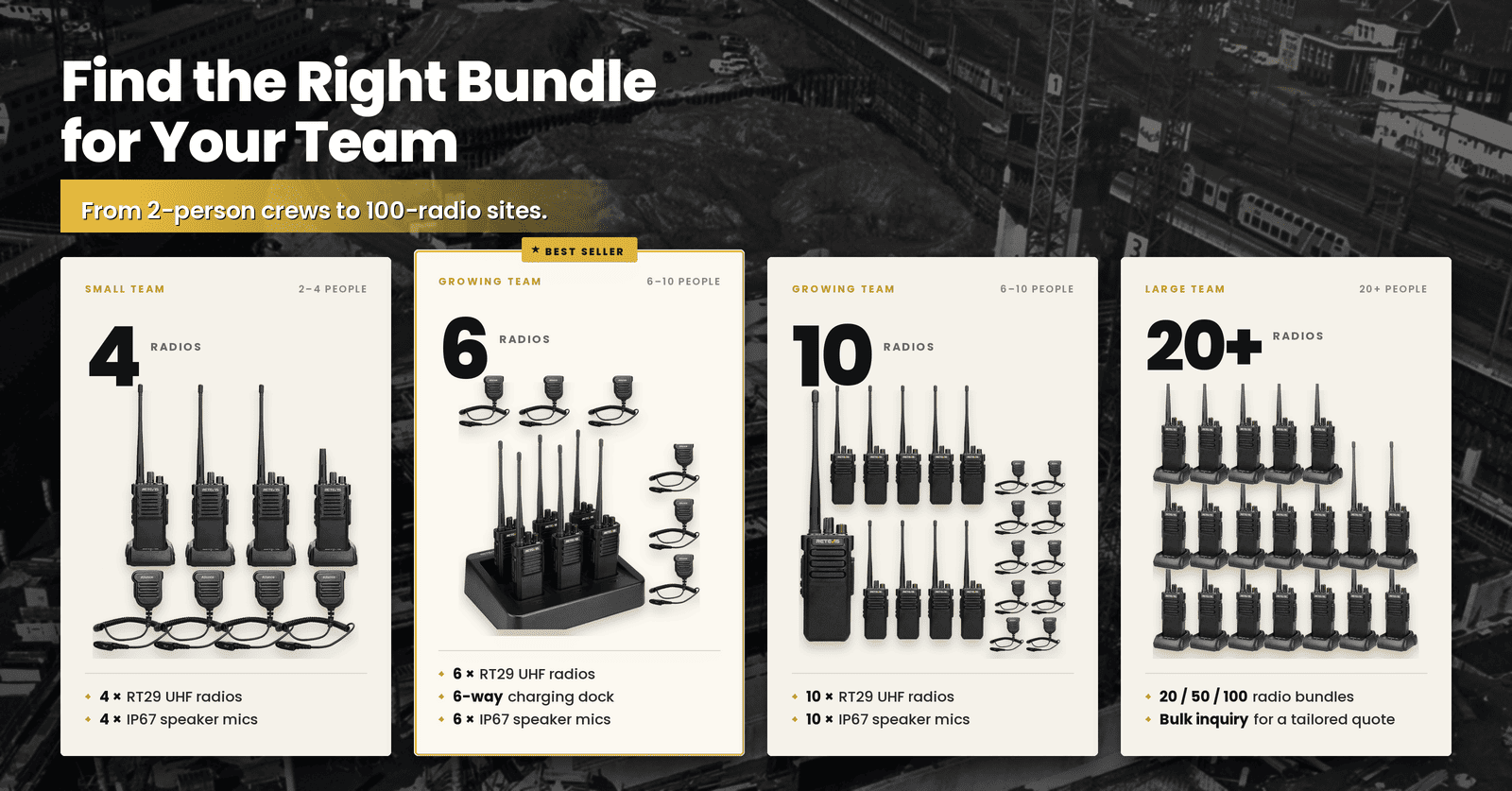 Retevis RT29 Bundle