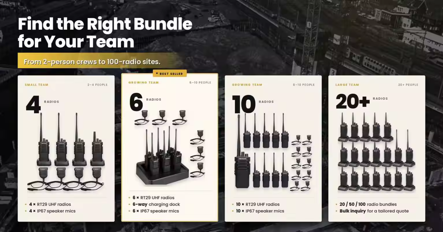 Retevis RT29 Bundle
