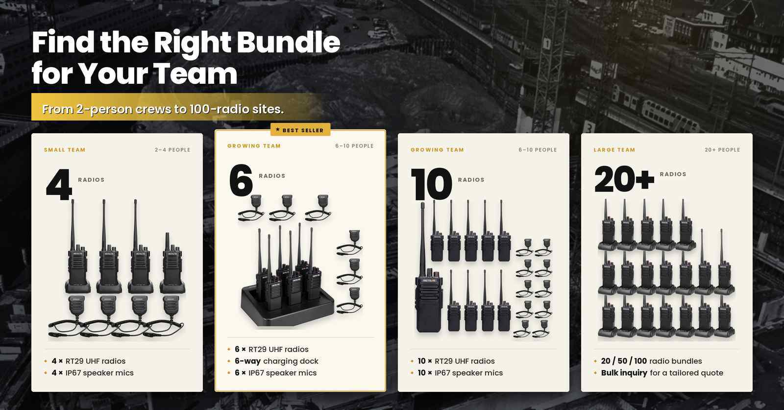Retevis RT29 Bundle