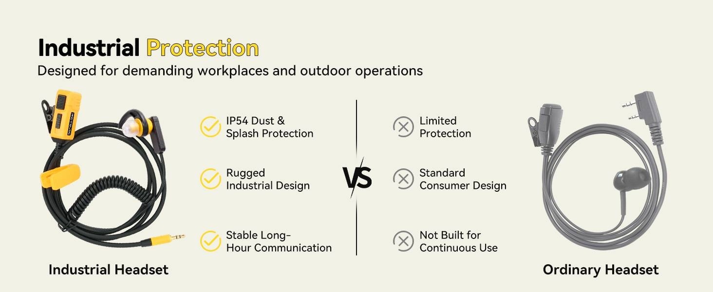 Retevis EES048 industrial radio headset versus an ordinary headset, comparing IP54 protection and rugged durability