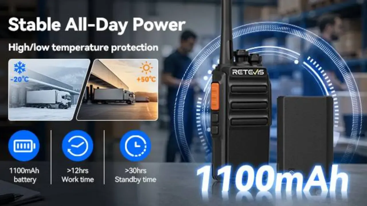 Retevis RT24 PMR446 radio delivers stable all-day power with wide temperature protection for retail warehouse environments