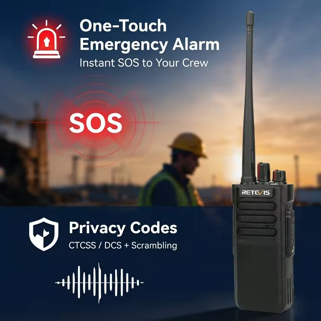 One-Touch Emergency Alarm & Privacy Codes