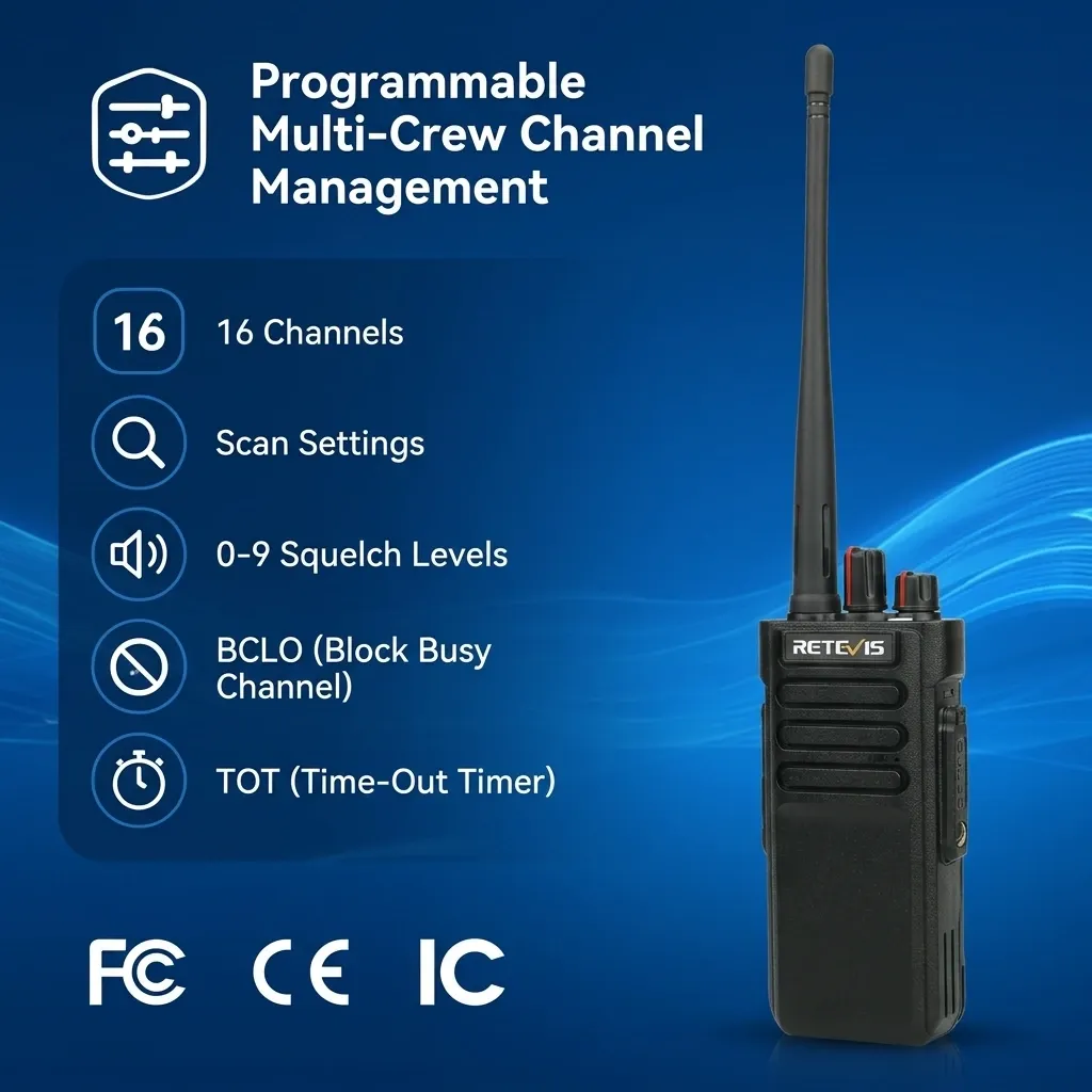 Programmable Multi-Crew Channel Management