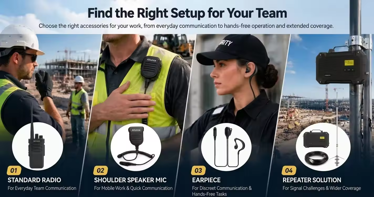 Find the Right Setup for Your Team