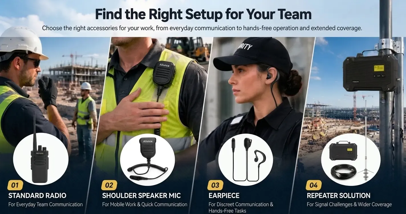 Find the Right Setup for Your Team